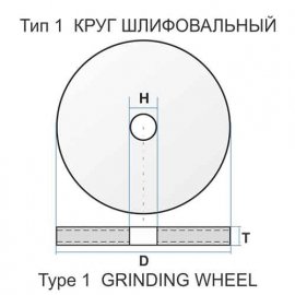 Изображение малое 1 125 5 22,23 A 24 R BF 80 extra